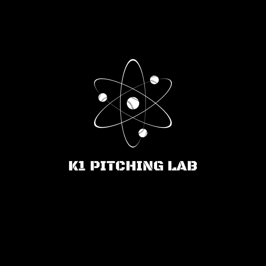 K1 Pitching Lab